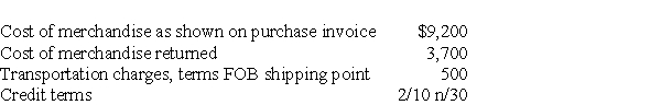 Details of a purchase invoice, credit terms, and a purchase return are shown below. Assume the credit memo was received and payment made within the discount period. Compute the following: a)amount of discount b)amount paid by purchaser, within the discount period, including freight, if applicable c)amount paid by purchaser if paid after expiration of discount including freight, if applicable