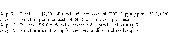 Table 5-9 Reid Art Supply Company uses a perpetual inventory system. The company had the following transactions during August, 2019: Record the August journal entries for Reid Art Supply.