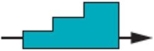 Which of the following symbols represents a centrifugal pump? A)    B)    C)    D)   