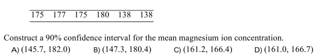 Six measurements were made of the magnesium ion concentration (in parts per million,)