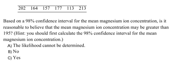 Six measurements were made of the magnesium ion concentration (in parts per million,)