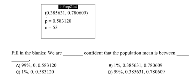 The following display from a TI-84 Plus calculator presents a 99% confidence interval for a _ and