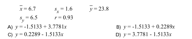 Compute the least-squares regression line for predicting y from x given the followingsummary statistics: )