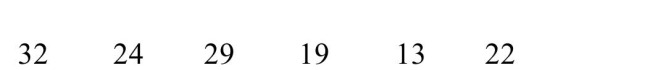 <strong>Use the given frequency distribution to approximate the mean. ) </strong> A)13.2 B)26.7 C)13.9 D)14