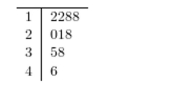 <strong>Find the mean of the data in the following stem-and-leaf plot. ) </strong> A)12 B)20.5 C)21 D)24.8