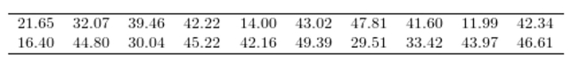 <strong>The following data represent the total price,) </strong> A)$41.88 B)$35.88 C)$130.84 D)$37.40