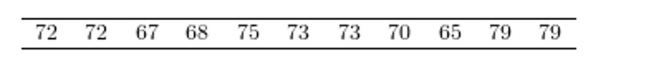 <strong>For the data set below,) </strong> A)65 B)68 C)57.5 D)75
