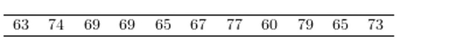 <strong>For the data set below,) </strong> A)65 B)74 C)19 D)9
