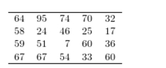 <strong>For the data set below,) </strong> A)34.5 B)30 C)36 D)33