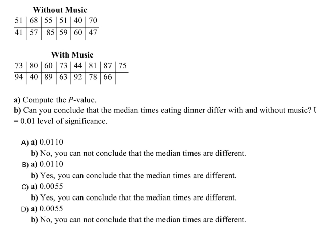The length of time that customers spent eating dinner was compared with and without music