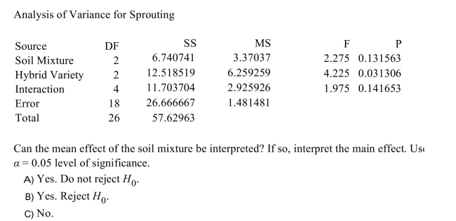 An agricultural scientist performs a 2-way ANOVA to determine the effects of three different