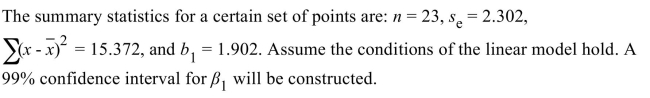 <strong>How many degrees of freedom are there for the critical value? </strong> A)24 B)23 C)22 D)21