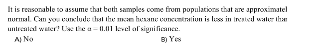 The concentration of hexane (a common solvent)was measured in units of micrograms