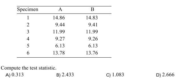 In an experiment to determine whether there is a systematic difference between the weights