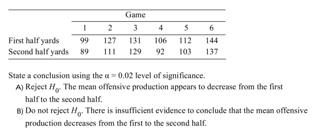 The football coach at State University wishes to determine if there is a decrease in offensive