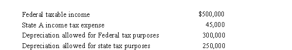 Ramirez Corporation, which is subject to income tax only in State A, generated the following income and deductions:   Federal taxable income is the starting point in computing A taxable income.State income taxes are not deductible for A tax purposes.Ramirez's A taxable income is: A) $495,000 B) $500,000 C) $545,000 D) $595,000