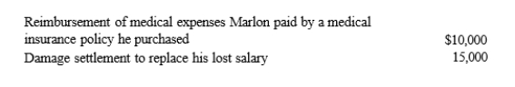 Early in the year, Marlon was in an automobile accident during the course of his employment.As a result of the physical injuries he sustained, he received the following payments during the year:   What is the amount that Marlon must include in gross income for the current year? A) $25,000. B) $15,000. C) $12,500. D) $10,000. E) $0.