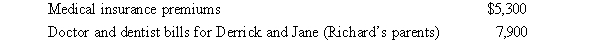 Richard, age 50, is employed as an actuary.For calendar year 2019, he had AGI of $130,000 and paid the following medical expenses:     Derrick and Jane would qualify as Richard's dependents except that they file a joint return.Richard's medical insurance policy does not cover them.Richard filed a claim for $4,800 of his own expenses with his insurance company in November 2019 and received the reimbursement in January 2020.What is Richard's maximum allowable medical expense deduction for 2019? A) $0 B) $7,090 C) $10,340 D) $20,090 E) None of these
