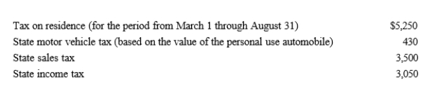 Nancy paid the following taxes during the year:   Nancy sold her personal residence on June 30 of this year under an agreement in which the real estate taxes were not prorated between the buyer and the seller.What amount qualifies as a deduction from AGI for Nancy? A) $9,180 B) $9,130 C) $7,382 D) $5,382 E) None of these