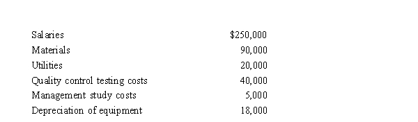 Last year, Green Corporation incurred the following expenditures in the development of a new plant process:   During the current year, benefits from the project began being realized in May.If Green Corporation elects a 60 month deferral and amortization period, determine the amount of the deduction for the current year. A) $48,000 B) $50,400 C) $54,667 D) $57,067 E) None of these.