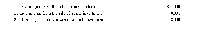 Kirby, a single taxpayer, has taxable income of $30,000 and is in the 12% tax bracket.During 2019, she had the following capital asset transactions:   Kirby's tax consequences from these gains are as follows: A) (5% × $10,000)  + (12% × $13,000) . B) (12% × $13,000)  + (28% × $11,000) . C) (0% × $10,000)  + (12% × $13,000) . D) (12% × $23,000) . E) None of these.