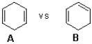 Which of the following compounds would liberate the most heat when hydrogenated and why?   A) A because it's conjugated. B) A because it's not conjugated. C) B because it's conjugated. D) B because it's not conjugated.