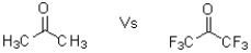For the following pair of ketones,which would you expect to react faster with a nucleophile,and why?  