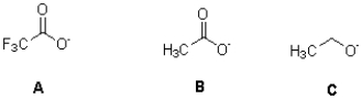 Rank these compounds in order of increasing basicity.(Least basic to most basic)    A) C,B,A B) B,A,C C) C,A,B D) A,B,C
