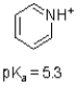 Given the structure and pK<sub>a</sub> of pyridine (shown below) ,what can be said about its protonation state at pH 7?   A) It will exist mostly in the protonated form. B) It will exist mostly in the deprotonated form. C) It will be 50% protonated and 50% deprotonated. D) There is not enough data to evaluate.