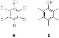 Which of the phenols shown below is the stronger acid,and why?   A) A,because the chloride groups are inductively electron donating B) A,because the chloride groups are inductively electron withdrawing C) B,because the methyl groups are inductively electron donating D) B,because the methyl groups are inductively electron withdrawing