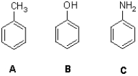 Rank the following molecules in terms of increasing acidity (from least to most) .   A) A,B,C B) C,B,A C) B,C,A D) A,C,B