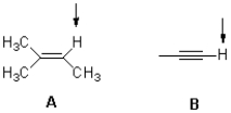 Which molecule shown below would you expect to be most acidic and why?   A) A,due to charge delocalization B) B,due to charge delocalization C) A,due to hybridization D) B,due to hybridization