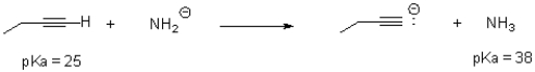 Would water be a suitable solvent for the following reaction? Why or why not.Water has a pK<sub>35</sub> of 14.  