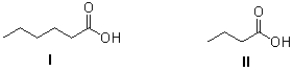 <strong>Which of the following best describes the molecules shown below?  </strong> A)I is more soluble in water and has a higher melting point than II. B)I is less soluble in water and has a higher melting point than II. C)I is more soluble in water and has a lower melting point than II. D)I is less soluble in water and has a lower melting point than II. <div style=padding-top: 35px> 