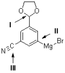 Which of the labelled carbons in the molecule shown below is the most electron rich and which is the most electron deficient?   A) I is the most electron rich;II is the most electron deficient. B) II is the most electron rich;I is the most electron deficient. C) I is the most electron rich;III is the most electron deficient. D) III is the most electron rich;I is the most electron deficient.
