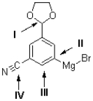 Which of the labelled carbons in the molecule shown below is the most electron deficient?   A) I B) II C) III D) IV