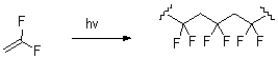 What kind of polymerization reaction is shown below?   A) alkenyl B) polar C) addition D) condensation