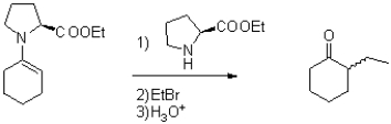The following reaction results in two enantiomers,with one of the enantiomers existing in excess.Predict which enantiomer will be the major product,and show an intermediate that influences this result.  