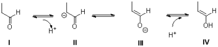Which of the following best describes the molecules shown in the equilibrium below?   A) I and IV are tautomers. B) I and IV are tautomers,and II and III are tautomers. C) I and II are tautomers. D) I and IV are tautomers,and III and IV are tautomers.