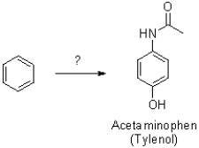 Propose a reaction scheme to produce acetaminophen (Tylenol)from benzene and reagents of your choice.  