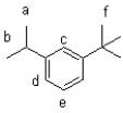 Determine the expected multiplicity of the protons indicated at each point of the molecule shown below.  
