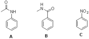 Which of the following statements best describes the set of aromatic molecules show below?   A) A is the most activated and B is the least activated towards S<sub>E</sub>Ar reactions. B) C is the most activated and B is the least activated towards S<sub>E</sub>Ar reactions. C) A is the most activated and C is the least activated towards S<sub>E</sub>Ar reactions. D) B is the most activated and A is the least activated towards S<sub>E</sub>Ar reactions.
