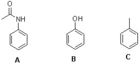 Which of the following statements best describes the set of aromatic molecules,show below?   A) A is the most activated and B is the least activated towards S<sub>E</sub>Ar reactions. B) C is the most activated and B is the least activated towards S<sub>E</sub>Ar reactions. C) A is the most activated and C is the least activated towards S<sub>E</sub>Ar reactions. D) B is the most activated and C is the least activated towards S<sub>E</sub>Ar reactions.