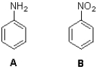 Which molecule will react faster with Br<sub>2</sub> in the presence of iron bromide and why?   A) A because the amino group makes the ring more negative through charge delocalization B) B because the nitro group makes the ring more negative through charge delocalization C) A because the amino group makes the ring less negative through charge delocalization D) B because the nitro group makes the ring less negative through charge delocalization