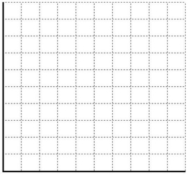  A highway contractor needs to locate a single supply point to provide road building materials to four projects. The four projects, which are all approximately the same magnitude, are located at the following coordinates. Coordinate units are in miles.   \begin{array} { | l | l | l | }  \hline & \text { X (East) } & \text { Y (North) } \\ \hline \text { Project A } & 50 & 10 \\ \hline \text { Project B } & 15 & 60 \\ \hline \text { Project C } & 40 & 60 \\ \hline \text { Project D } & 30 & 20 \\ \hline \end{array}  a. On the grid below, plot the locations of the four road-building sites. Properly label all points. b. What is the centre of gravity? c. If a single truck were sent from centre-of-gravity to each project and back (four round trips), how many miles would be traveled? (Hint: use the Pythagorean Theorem C =  \sqrt { A ^ { 2 } + B ^ { 2 } }  ). d. Add the calculated centre of gravity to the grid.   