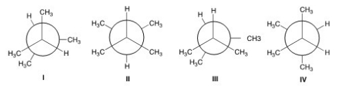 Which of the following is the lowest energy conformer of 2,3-dimethybutane?   A) I B) II C) III D) IV