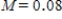 <strong>What proportion of college students have used cell phones to cheat on an exam? Suppose you have been asked to estimate this proportion for students enrolled at a large college. Make an estimate of the margin of error (M) when there are 151 students in the survey. Assume a 95% confidence level. </strong> A) B) C) D)There is not enough information to make an estimate of M.