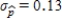Suppose that the actual proportion of people at a particular company who use their bicycles to travel to job is 0.35. In a study of bicycle parking places needs, administration would like to estimate this proportion. They plan to take a random sample of 50 employees and use the sample proportion who use bicycles,   , as an estimate of the population proportion. Estimate the standard deviation of the sample distribution. Suppose that another sample of different size has been selected, and the standard deviation of this new sample is   . Would you expect more or less sample-to-sample variability in the sample proportions than for when   ? Is the sample size that resulted in   larger or smaller than 50? A) The standard deviation for the initial sample of the size   is   .Since the standard deviation   is greater than   , sample-to-sample variability is less and the new sample size is smaller. B) The standard deviation for the initial sample of the size   is   .Since the standard deviation   is less than   , sample-to-sample variability is more and the new sample size is larger. C) The standard deviation for the initial sample of the size   is   .Since the standard deviation   is greater than   , sample-to-sample variability is more and the new sample size is smaller. D) The standard deviation for the initial sample of the size   is   .Since the standard deviation   is greater than   , sample-to-sample variability is more and the new sample size is smaller. E) The standard deviation for the initial sample of the size   is   .Since the standard deviation   is greater than   , sample-to-sample variability is less and the new sample size is larger.