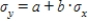 For random variables, x and y, if y = a + bx, then   .