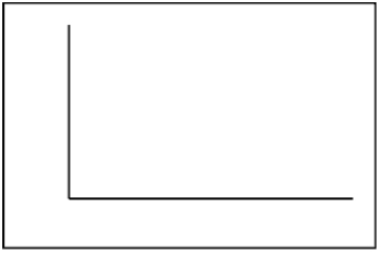 During World War II The German forces launched  flying-bombs  (missiles) against London. In a study of the effectiveness of these flying-bombs, a researcher divided the south of London into 575 squares of area equal to 0.25 square km and counted the number of these squares that had sustained exactly k hits. The data for 0 - 4 hits in an area is given in the table below.   Let the random variable x = number of flying-bombs hitting in a randomly selected square in south London.   ​ Probability histogram   ​ b)Using your estimated probabilities in part (a), estimate the following: i)P(x = 1), the probability that 1 flying bomb hit in a randomly selected square. ii)P(x < 3), the probability that fewer than 3 flying bombs hit. iii)P(x ≥ 3), the probability that at least 3 flying bombs hit.